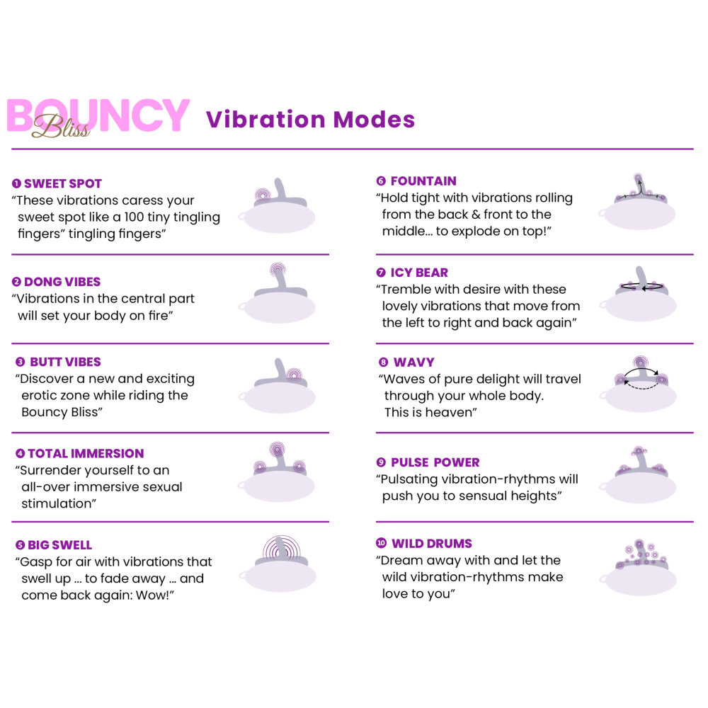n12379-bouncy-bliss-sit-on-vibrator-explanations